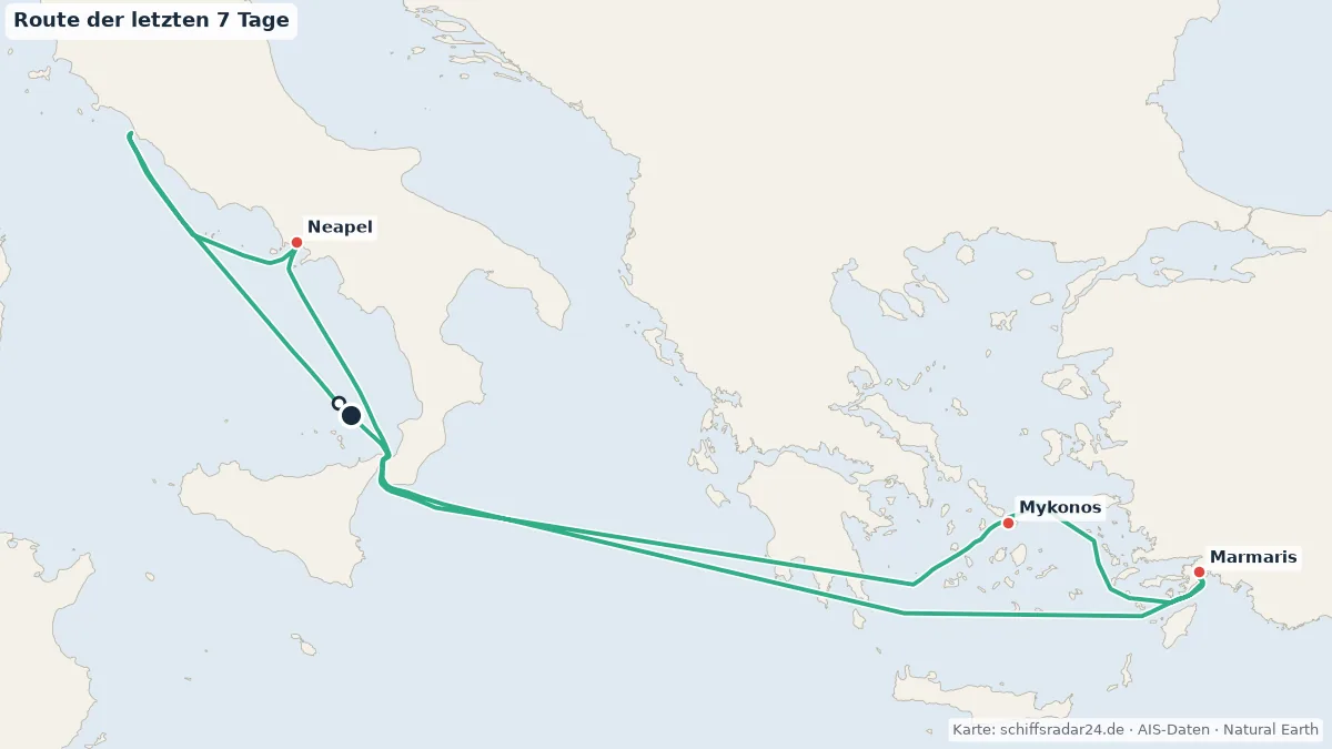 Route der MSC DIVINA in den letzten 7 Tagen
