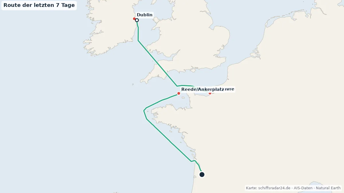 Route der OCEANIA INSIGNIA in den letzten 7 Tagen