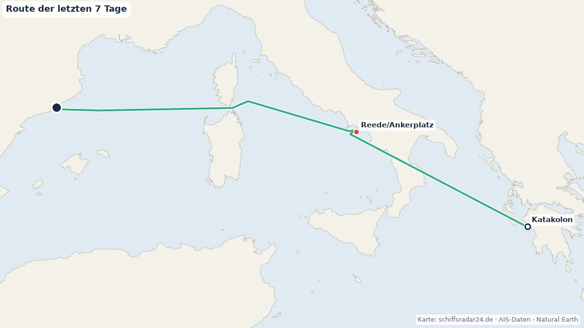 Route der OCEANIA REGATTA in den letzten 7 Tagen