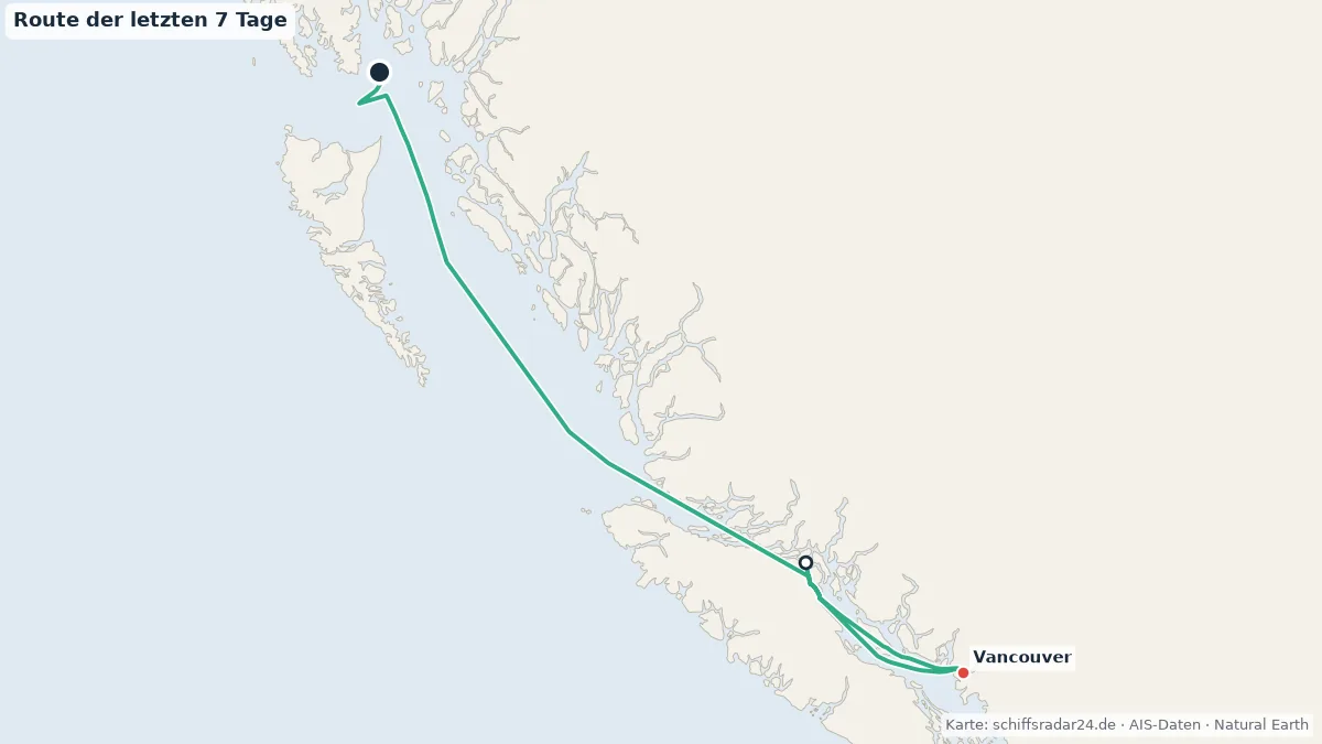 Route der OCEANIA RIVIERA in den letzten 7 Tagen