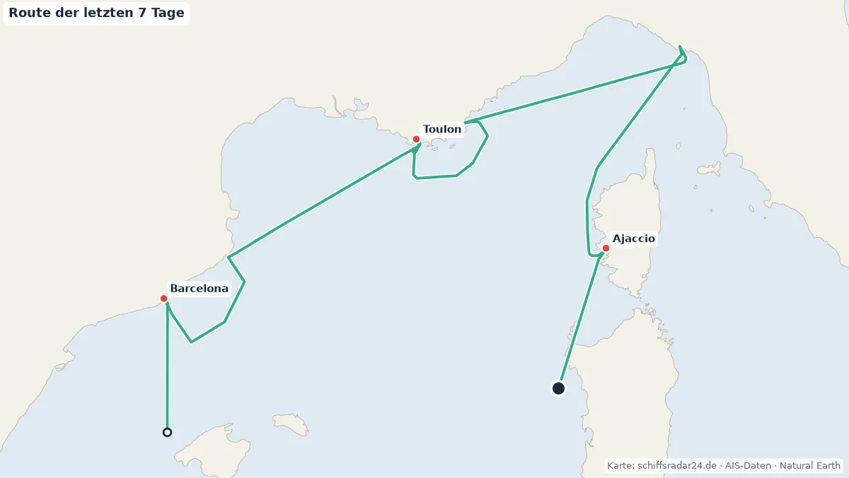 Route der OCEANIA SIRENA in den letzten 7 Tagen