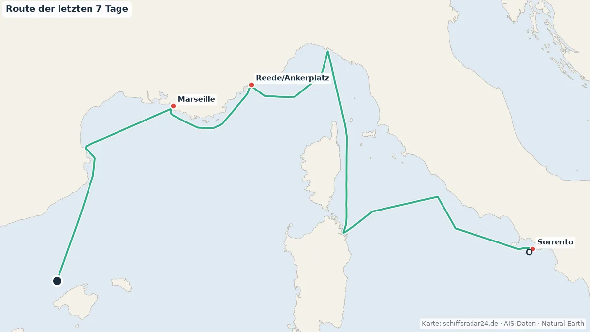 Route der OCEANIA SIRENA in den letzten 7 Tagen