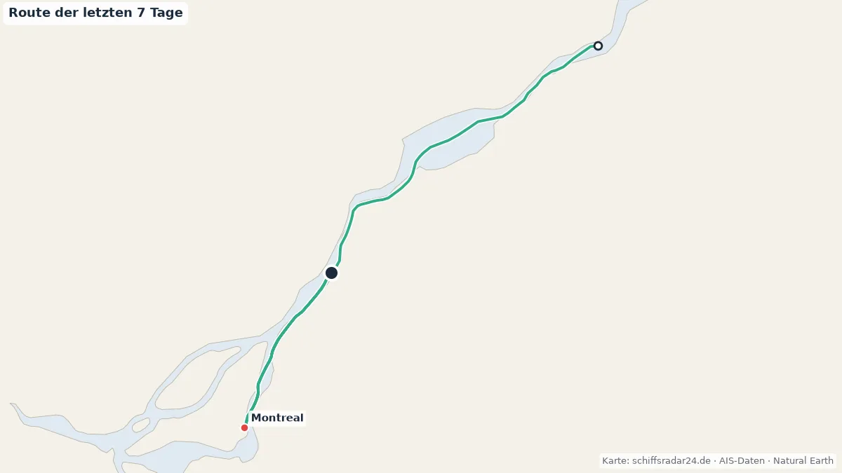Route der OCEANIA VISTA in den letzten 7 Tagen