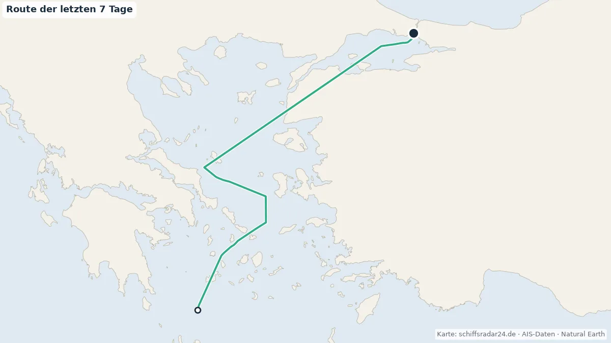 Route der OCEANIA ALLURA in den letzten 7 Tagen