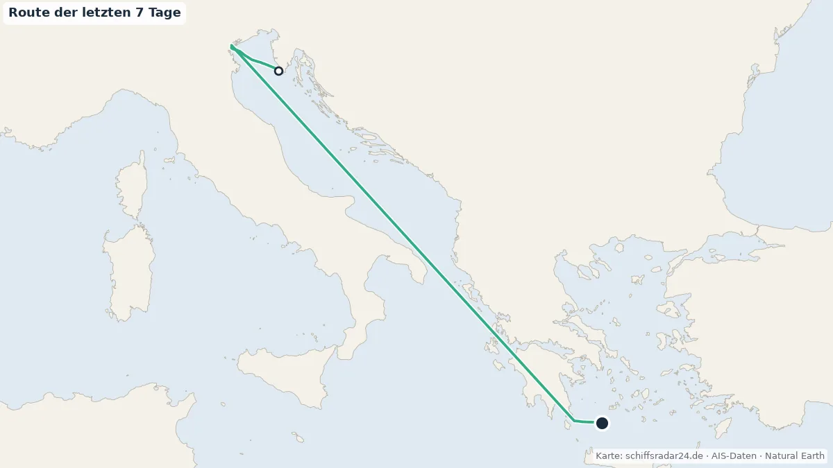 Route der AZAMARA ONWARD in den letzten 7 Tagen