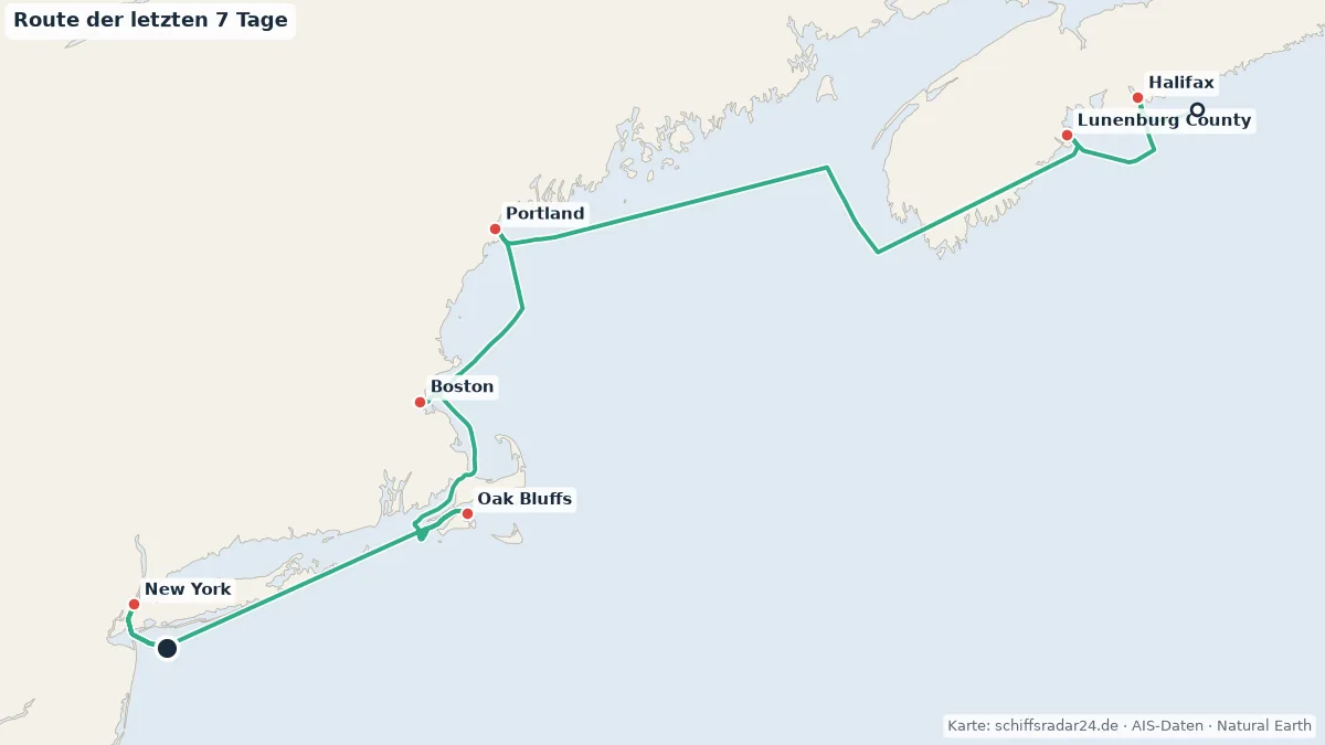 Route der AZAMARA JOURNEY in den letzten 7 Tagen