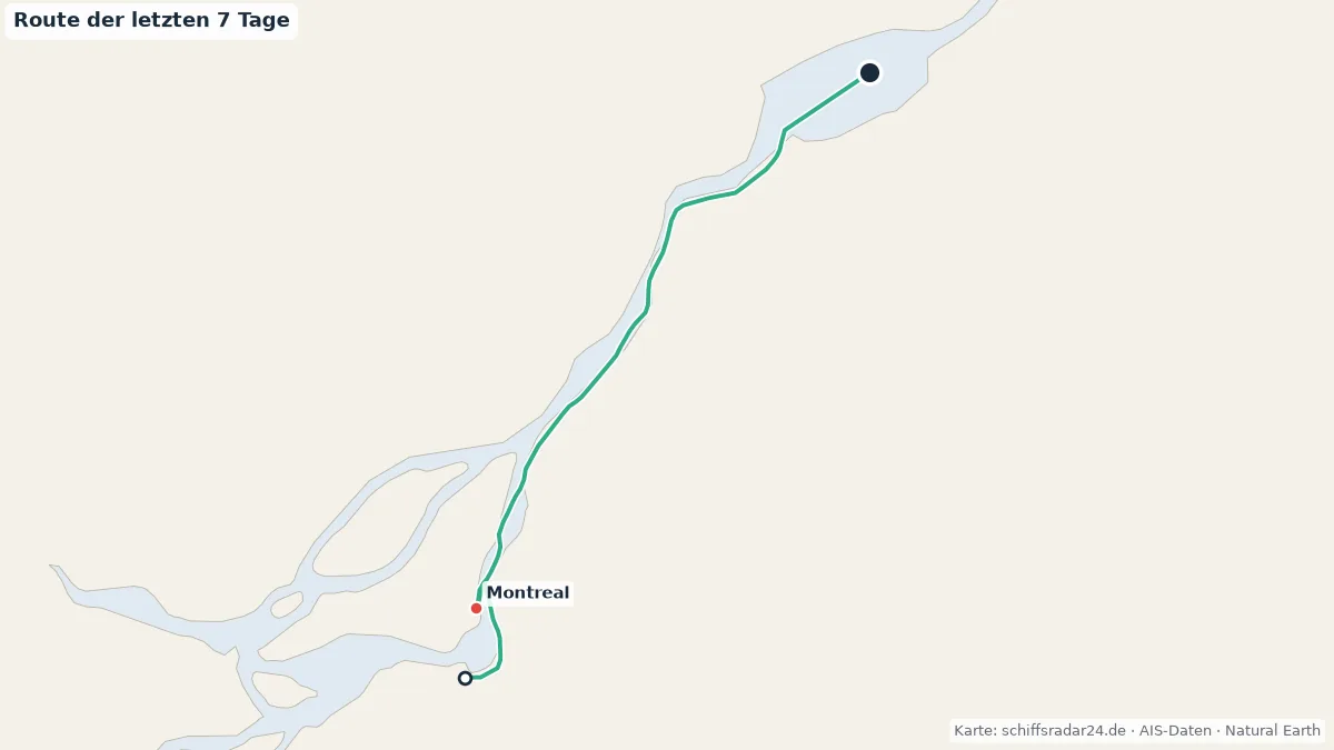 Route der LE BELLOT in den letzten 7 Tagen